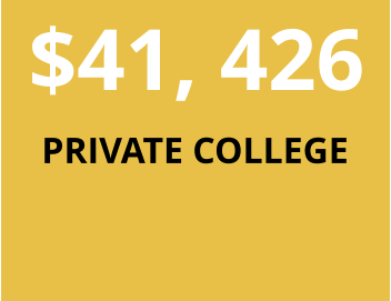 $41, 426 PRIVATE COLLEGE